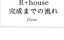 R+house 完成までの流れ:Flow
