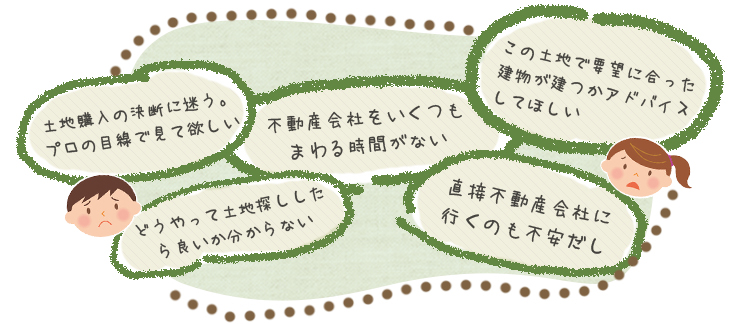 土地購入の決断に迷う。プロの目線で見て欲しい / 不動産会社をいくつもまわる時間がない / この土地で要望に合った建物が建つかアドバイスしてほしい / どうやって土地探ししたら良いか分からない / 直接不動産会社に行くのも不安だし